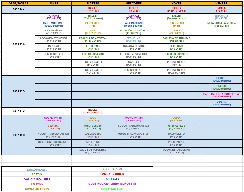 Cuadro Provisional actividades